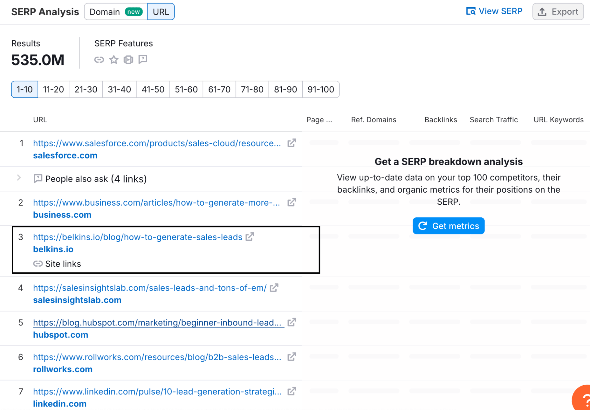 Semrush SERP analysis