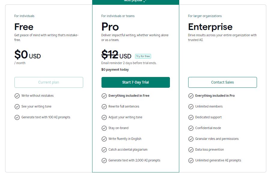 The Grammarly grammar checker pricing page