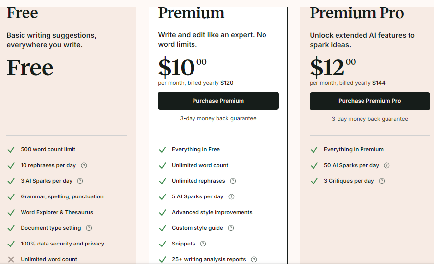 The Prowritingaid grammar checker pricing page