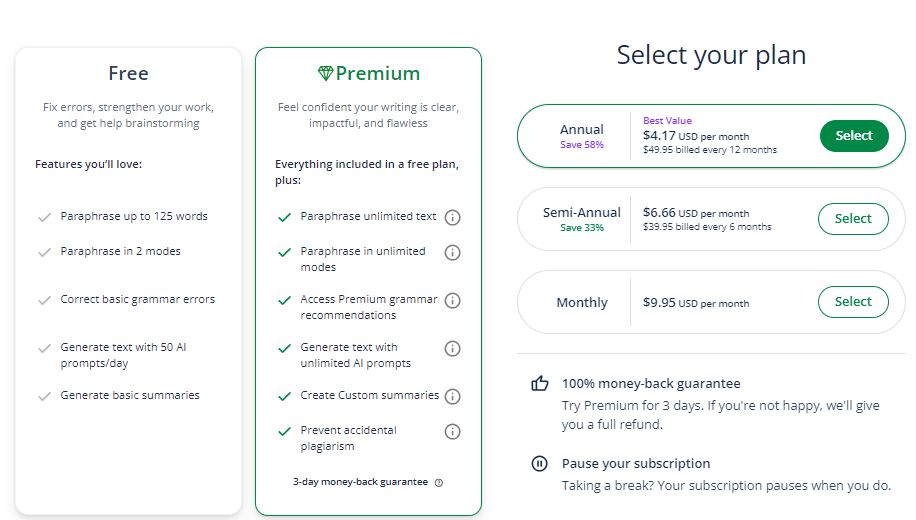 The Quillbot grammar checker pricing page